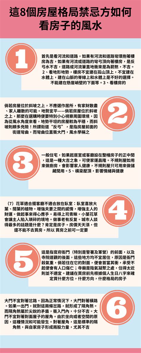 門上有樑|現代風水，買房注意事項與解法：無尾巷、開門見灶、明廳暗房傳。